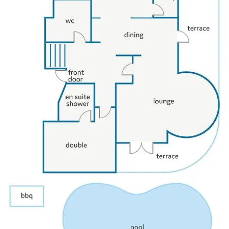 Villa Sandra By *