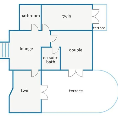 Villa Sandra By